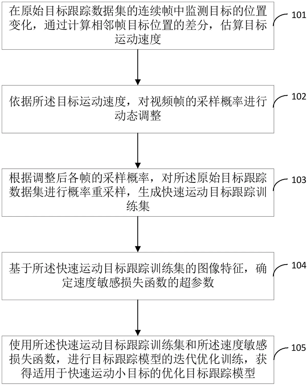 篮球运球训练心得体会范文怎么写_1